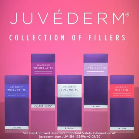 Juvederm Fillers